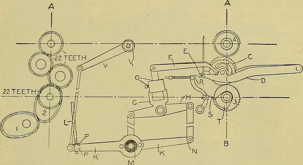 An illustration from How to build, equip and operate a cotton mill in the United States, 1913, leaf 616
