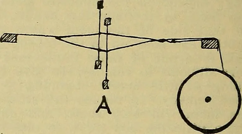 An illustration from How to build, equip and operate a cotton mill in the United States, 1913, leaf 637