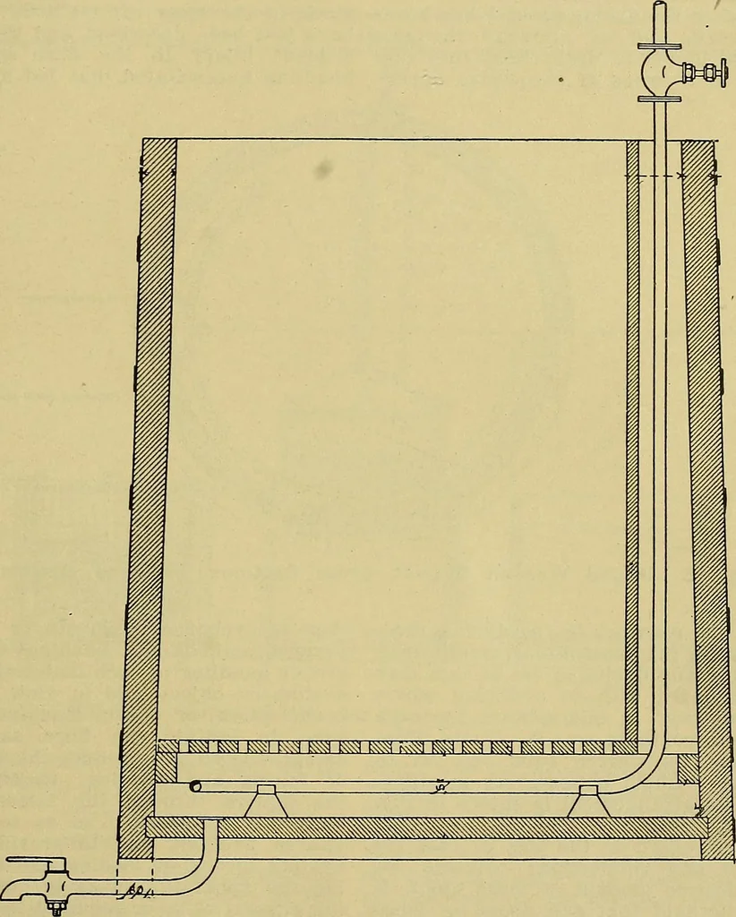 An illustration from How to build, equip and operate a cotton mill in the United States, 1913, leaf 694