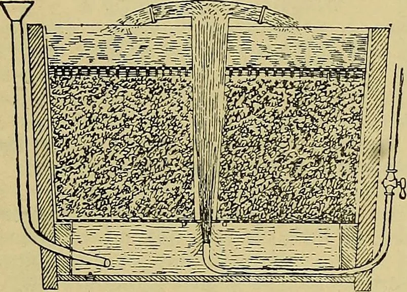 An illustration from How to build, equip and operate a cotton mill in the United States, 1913, leaf 700