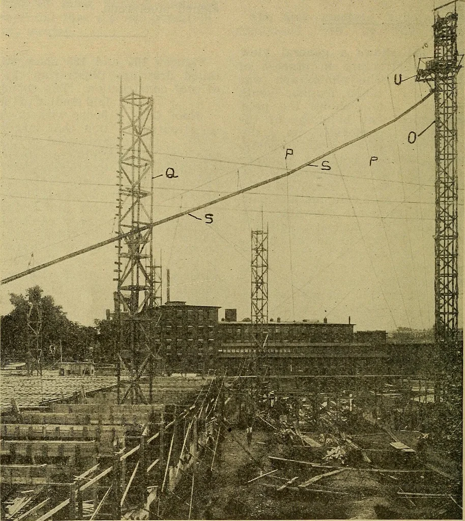 An illustration from How to build, equip and operate a cotton mill in the United States, 1913, leaf 101
