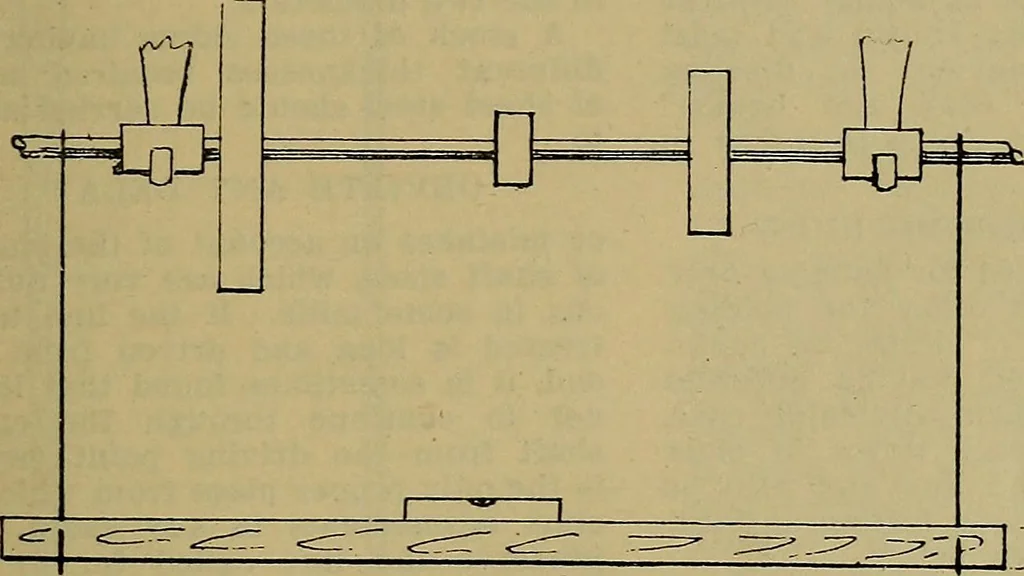 An illustration from How to build, equip and operate a cotton mill in the United States, 1913, leaf 122
