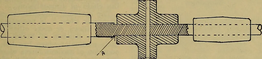 An illustration from How to build, equip and operate a cotton mill in the United States, 1913, leaf 130
