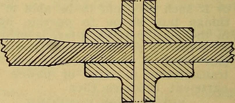 An illustration from How to build, equip and operate a cotton mill in the United States, 1913, leaf 131