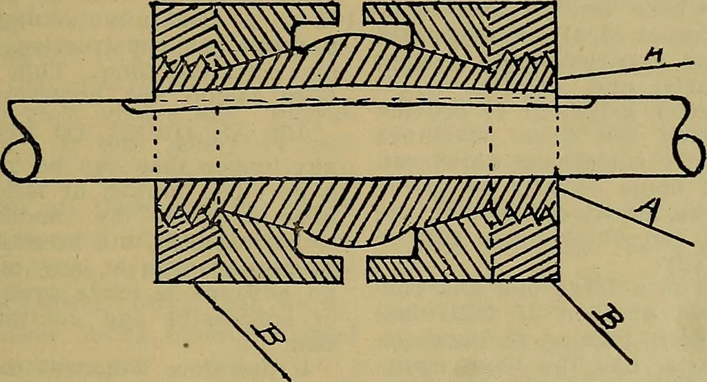 An illustration from How to build, equip and operate a cotton mill in the United States, 1913, leaf 134