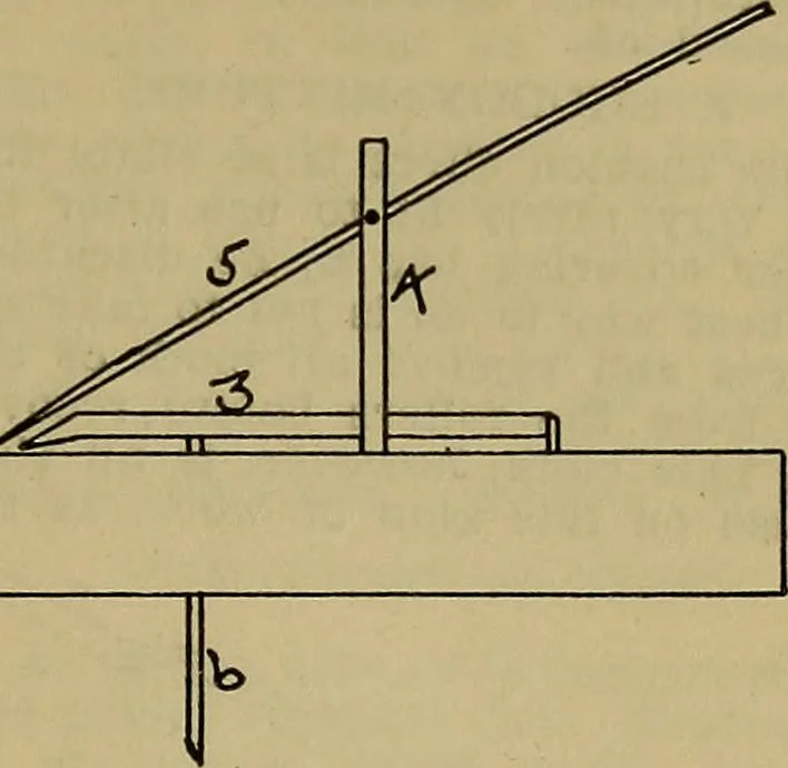An illustration from How to build, equip and operate a cotton mill in the United States, 1913, leaf 150