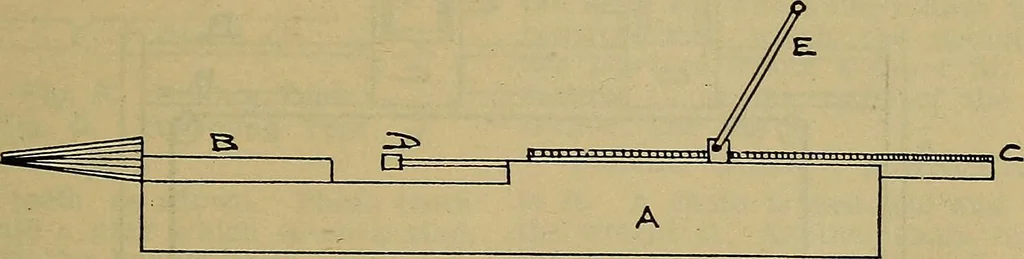 An illustration from How to build, equip and operate a cotton mill in the United States, 1913, leaf 152