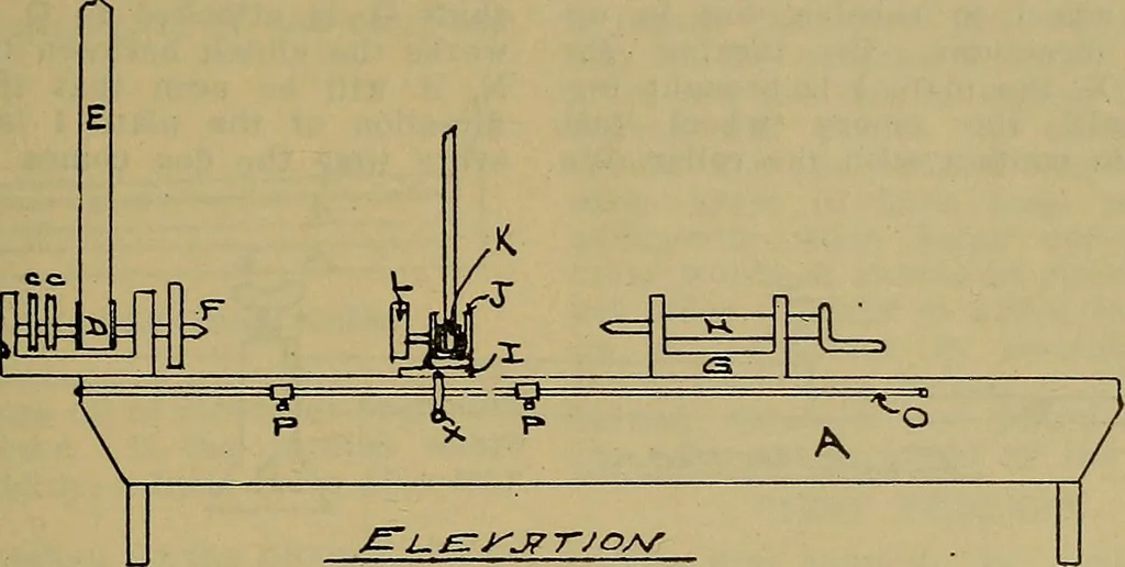 An illustration from How to build, equip and operate a cotton mill in the United States, 1913, leaf 156