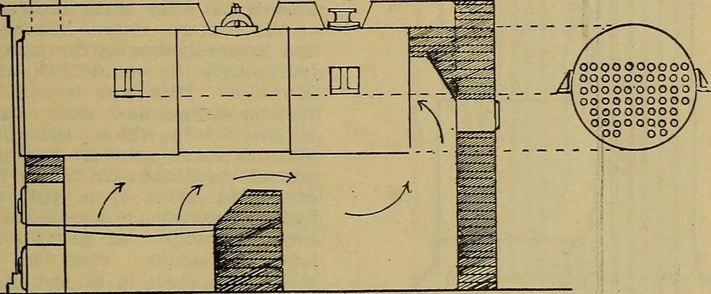 An illustration from How to build, equip and operate a cotton mill in the United States, 1913, leaf 162