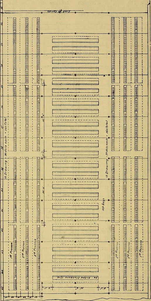 An illustration from How to build, equip and operate a cotton mill in the United States, 1913, leaf 185