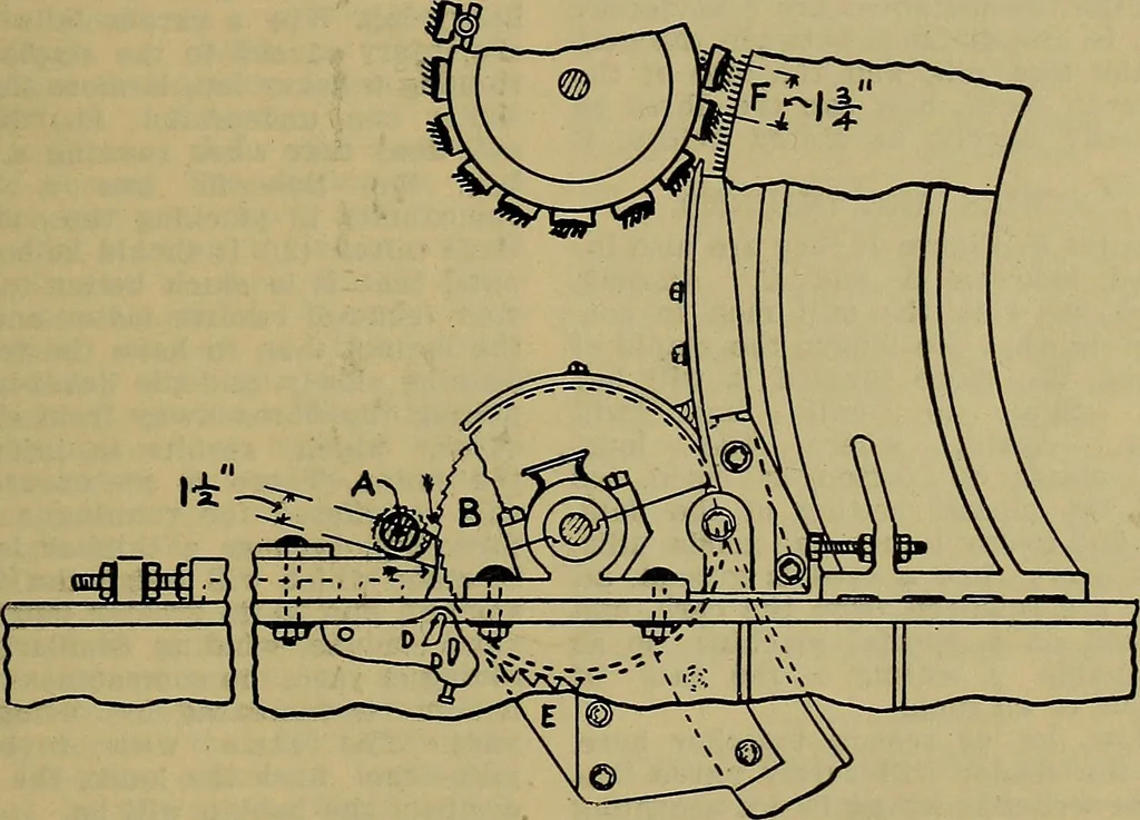 An illustration from How to build, equip and operate a cotton mill in the United States, 1913, leaf 224