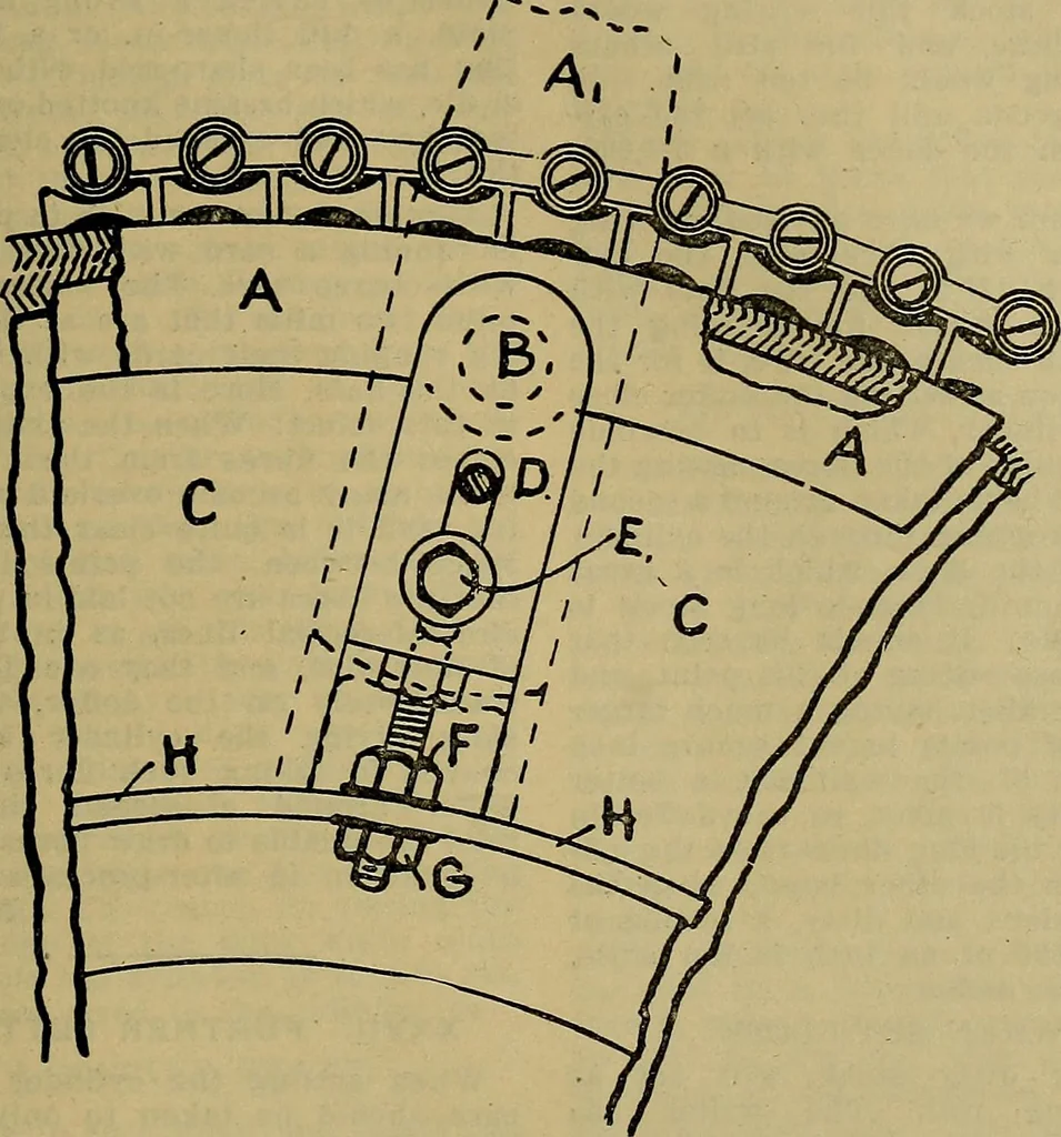 An illustration from How to build, equip and operate a cotton mill in the United States, 1913, leaf 230