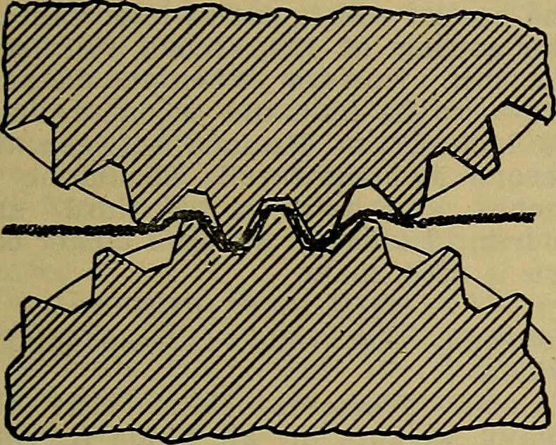 An illustration from How to build, equip and operate a cotton mill in the United States, 1913, leaf 246