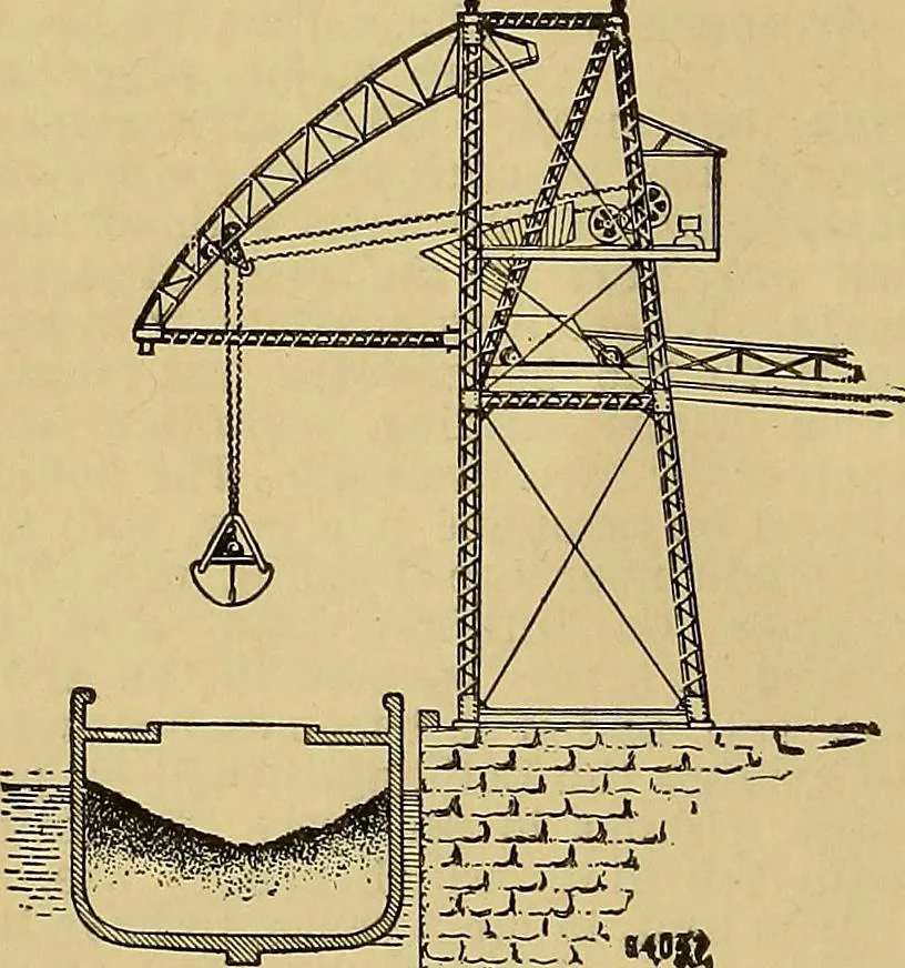 An illustration from How to build, equip and operate a cotton mill in the United States, 1913, leaf 25