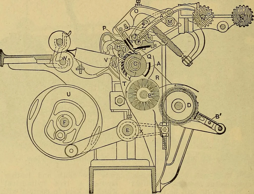 An illustration from How to build, equip and operate a cotton mill in the United States, 1913, leaf 259