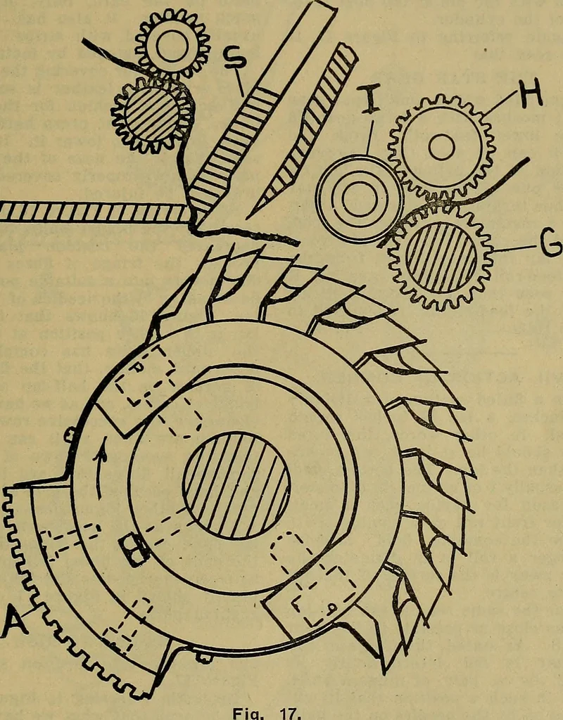 An illustration from How to build, equip and operate a cotton mill in the United States, 1913, leaf 262