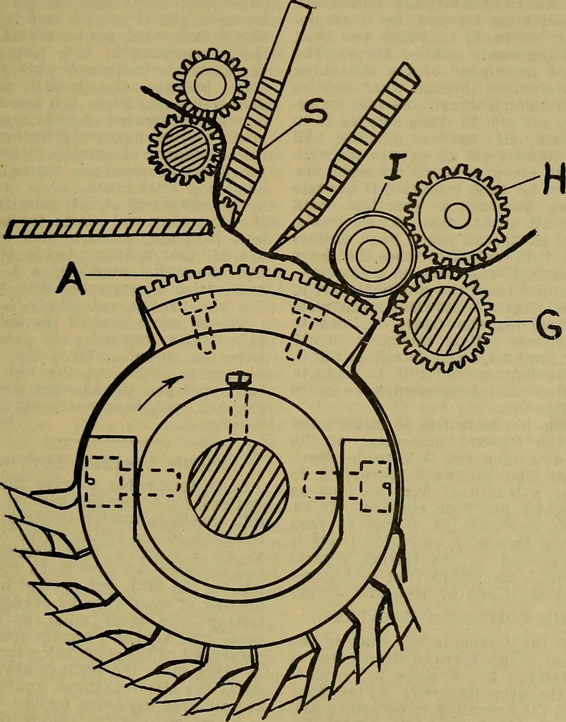 An illustration from How to build, equip and operate a cotton mill in the United States, 1913, leaf 264