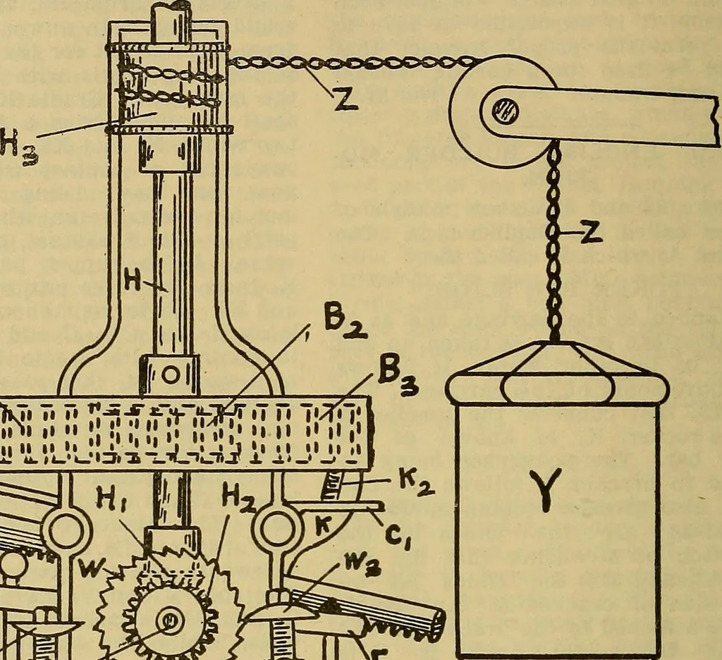 An illustration from How to build, equip and operate a cotton mill in the United States, 1913, leaf 317