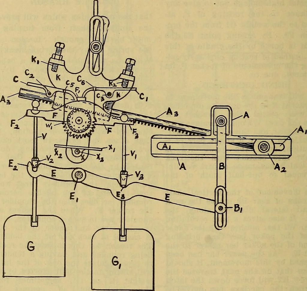 An illustration from How to build, equip and operate a cotton mill in the United States, 1913, leaf 319