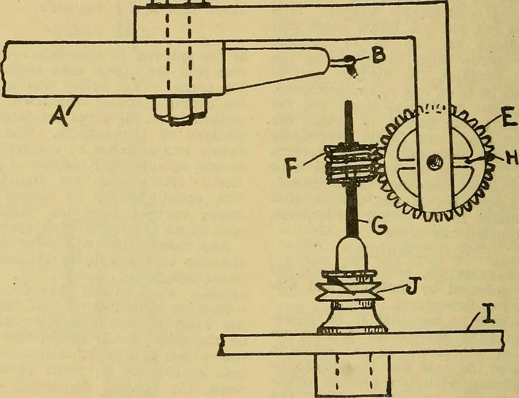 An illustration from How to build, equip and operate a cotton mill in the United States, 1913, leaf 381