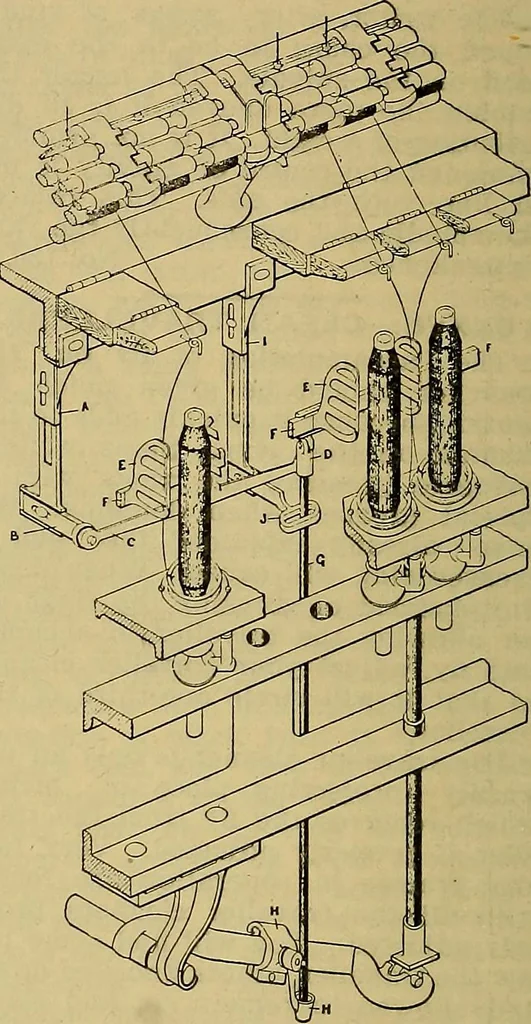 An illustration from How to build, equip and operate a cotton mill in the United States, 1913, leaf 385