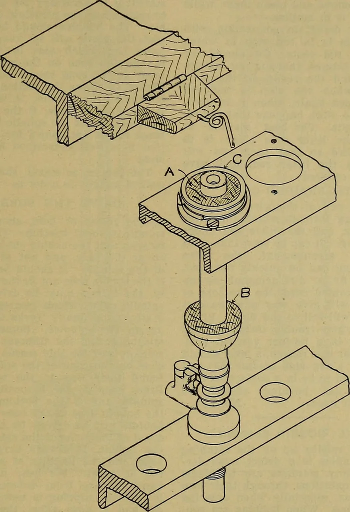 An illustration from How to build, equip and operate a cotton mill in the United States, 1913, leaf 388