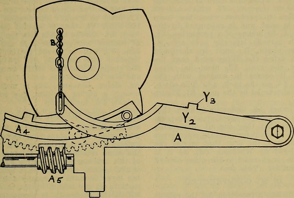 An illustration from How to build, equip and operate a cotton mill in the United States, 1913, leaf 396