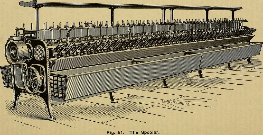 An illustration from How to build, equip and operate a cotton mill in the United States, 1913, leaf 421