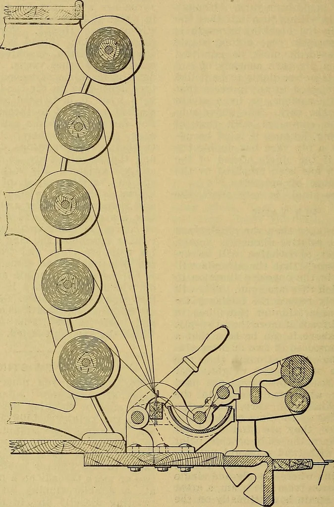 An illustration from How to build, equip and operate a cotton mill in the United States, 1913, leaf 483