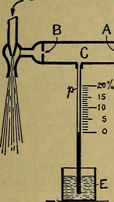An illustration from How to build, equip and operate a cotton mill in the United States, 1913, leaf 50