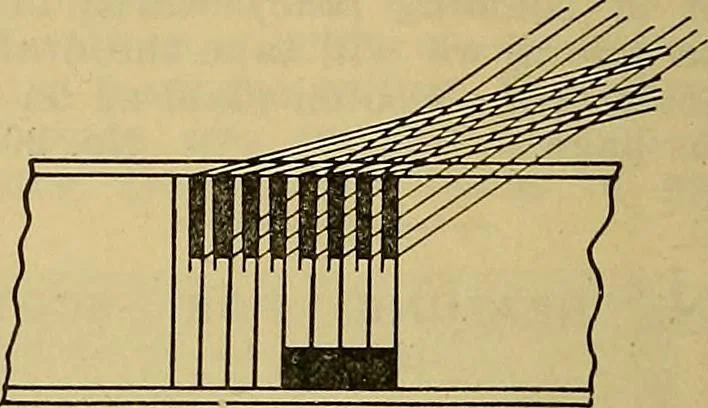 An illustration from How to build, equip and operate a cotton mill in the United States, 1913, leaf 531
