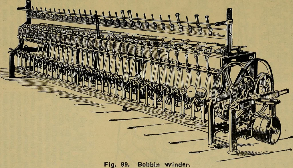 An illustration from How to build, equip and operate a cotton mill in the United States, 1913, leaf 576