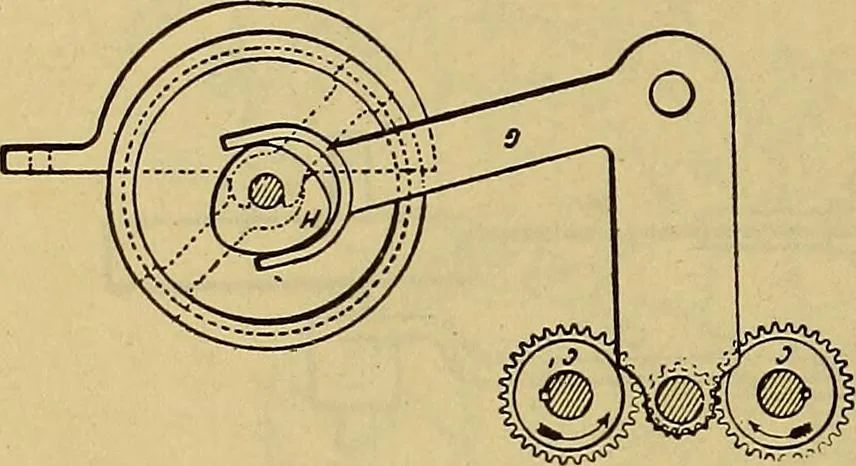 An illustration from How to build, equip and operate a cotton mill in the United States, 1913, leaf 579