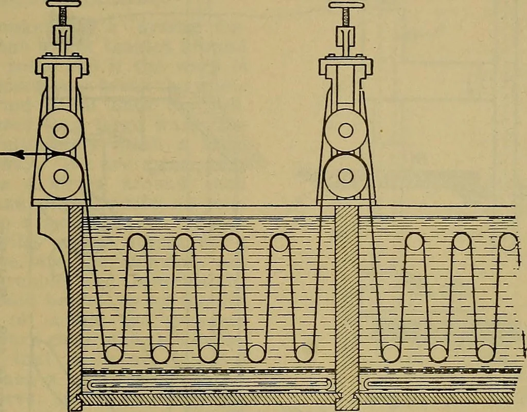 An illustration from How to build, equip and operate a cotton mill in the United States, 1913, leaf 590
