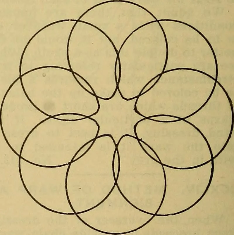 An illustration from How to build, equip and operate a cotton mill in the United States, 1913, leaf 593