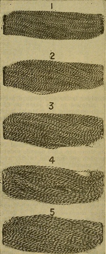An illustration from How to build, equip and operate a cotton mill in the United States, 1913, leaf 601