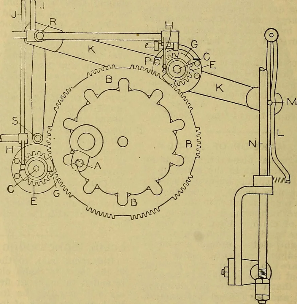 An illustration from How to build, equip and operate a cotton mill in the United States, 1913, leaf 609