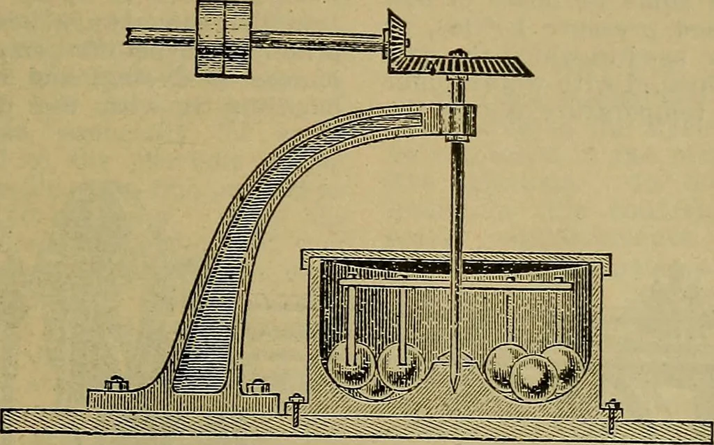 An illustration from How to build, equip and operate a cotton mill in the United States, 1913, leaf 682