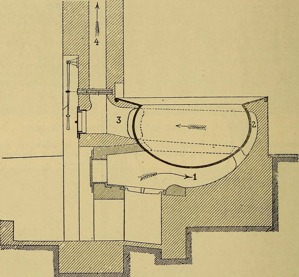 An illustration from How to build, equip and operate a cotton mill in the United States, 1913, leaf 687