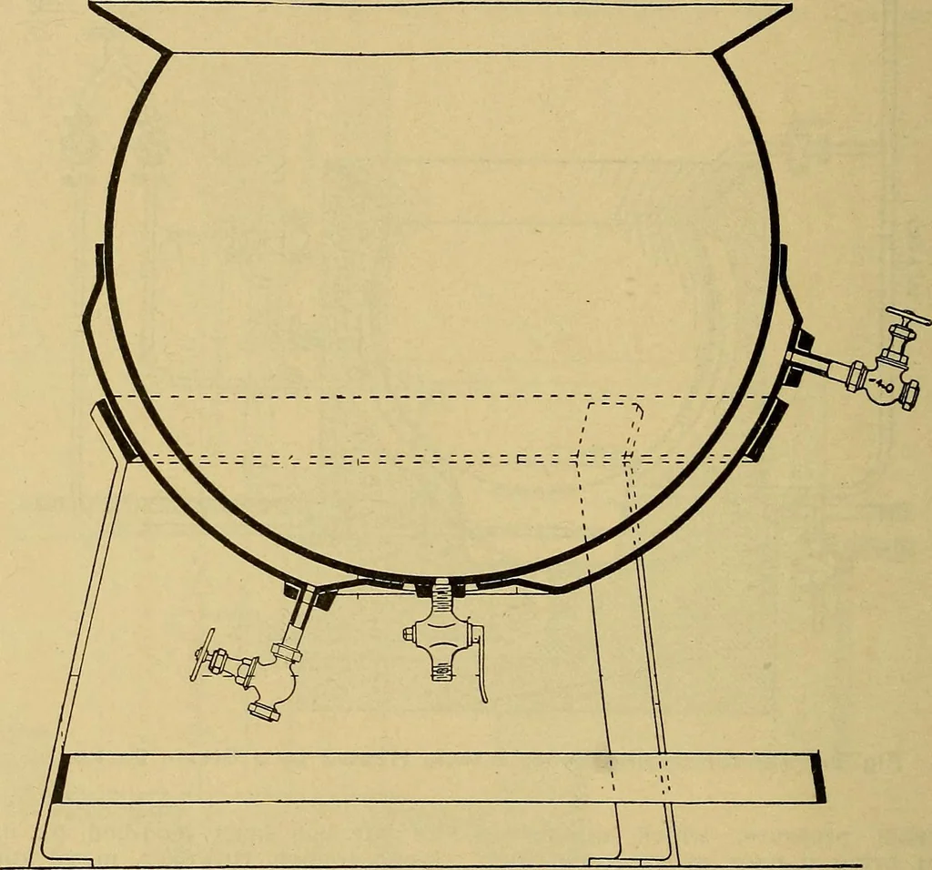 An illustration from How to build, equip and operate a cotton mill in the United States, 1913, leaf 689