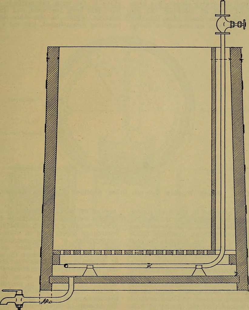 An illustration from How to build, equip and operate a cotton mill in the United States, 1913, leaf 690