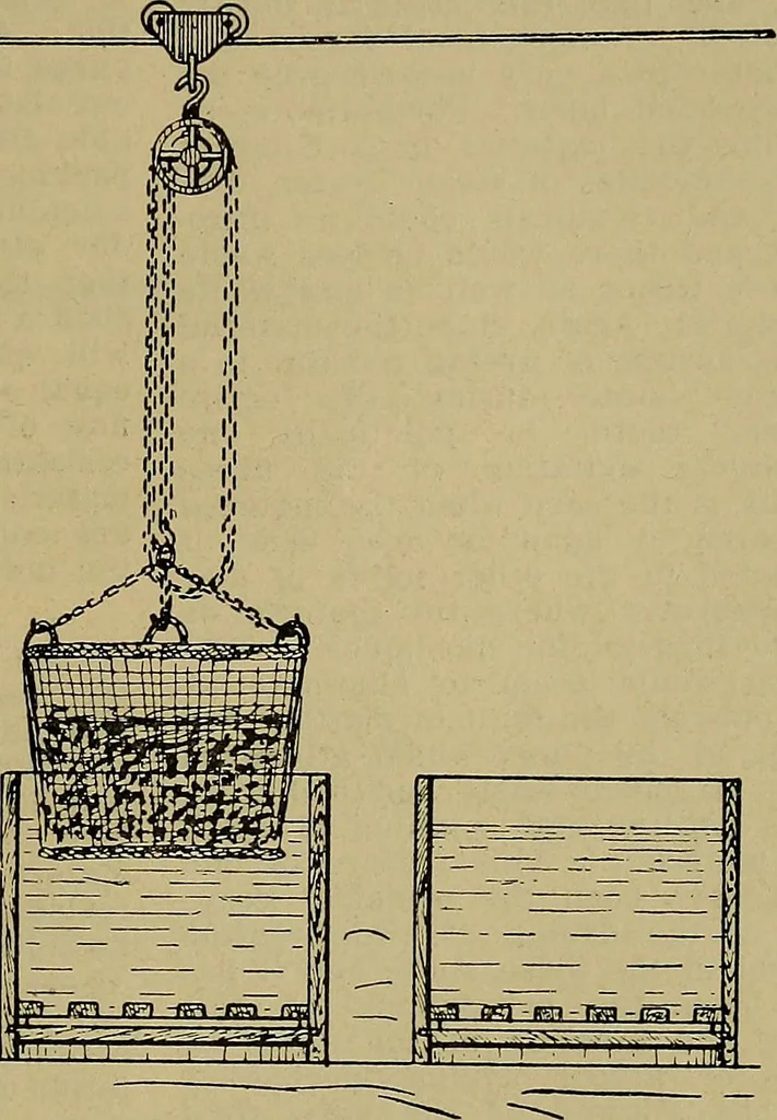 An illustration from How to build, equip and operate a cotton mill in the United States, 1913, leaf 692