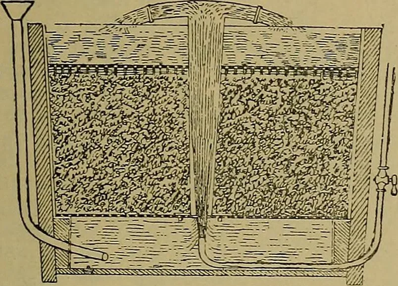 An illustration from How to build, equip and operate a cotton mill in the United States, 1913, leaf 696