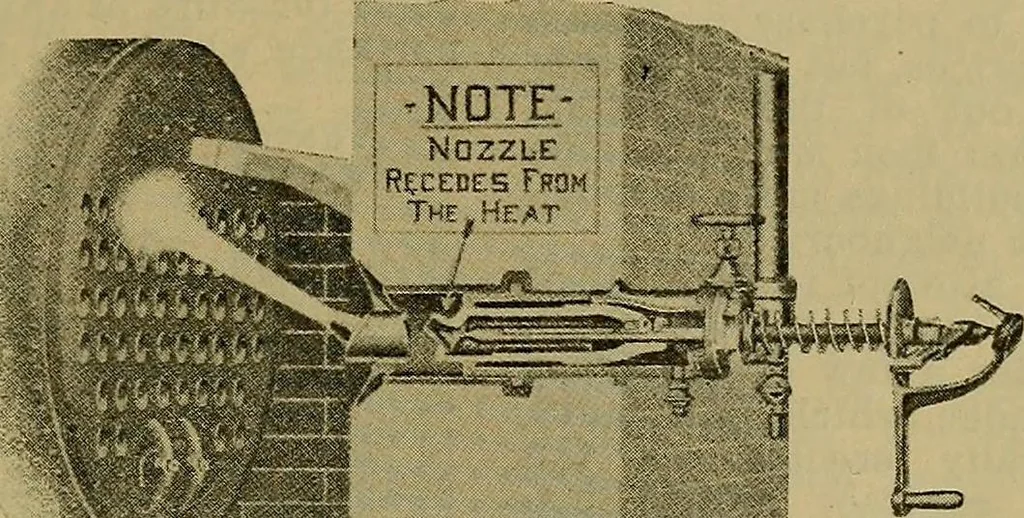 An illustration from How to build, equip and operate a cotton mill in the United States, 1913, leaf 88