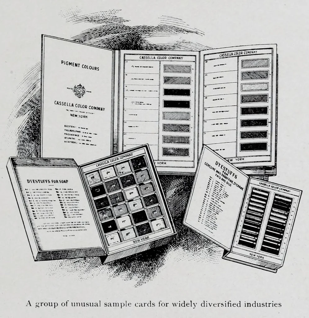 An illustration from How to buy dyestuffs, 1913, leaf 23