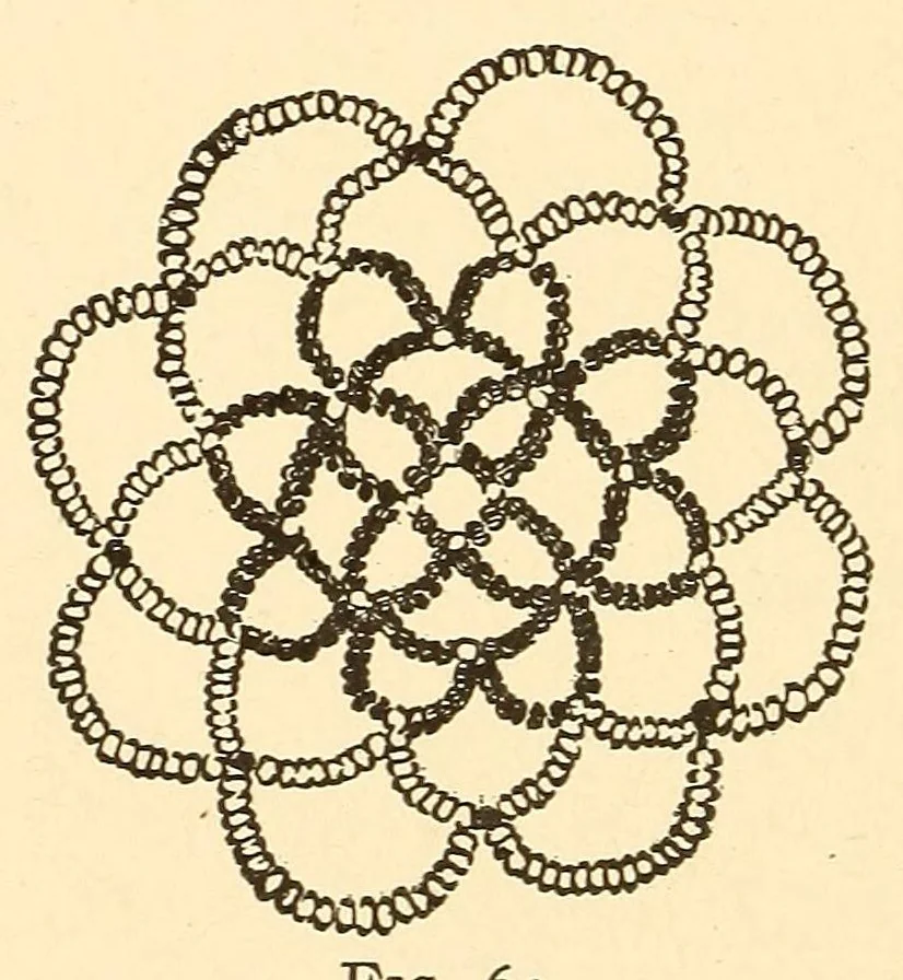 An illustration from How to do beadwork, 1904, leaf 132