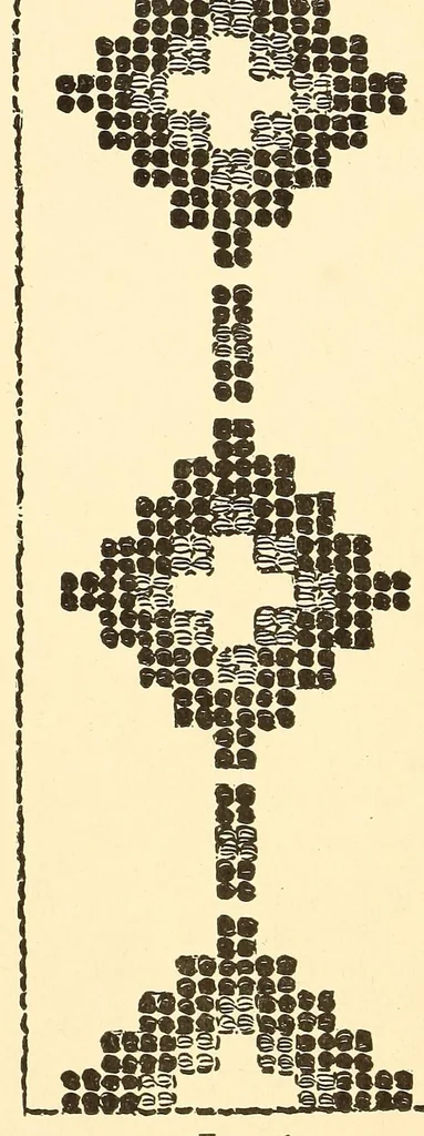An illustration from How to do beadwork, 1904, leaf 174