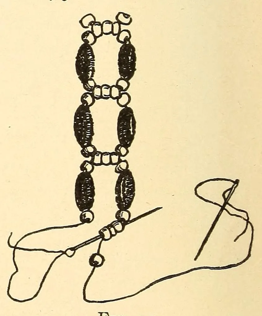 An illustration from How to do beadwork, 1904, leaf 188