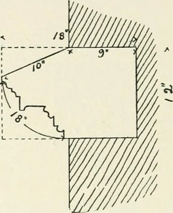 An illustration from How to estimate; being the analysis of builders' prices, giving full details of estimating for builders, and containing thousands of prices, and much useful memoranda, 1902, leaf 117