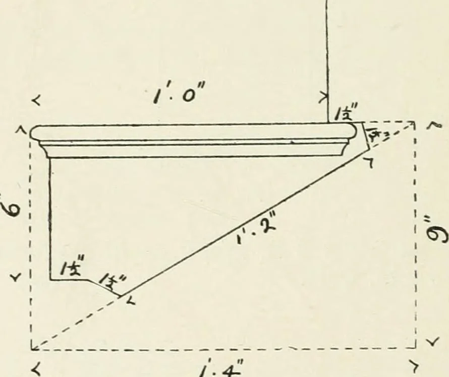 An illustration from How to estimate; being the analysis of builders' prices, giving full details of estimating for builders, and containing thousands of prices, and much useful memoranda, 1902, leaf 119